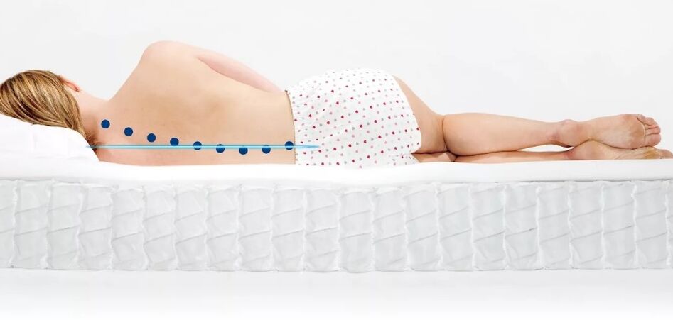 Orthopedische matras